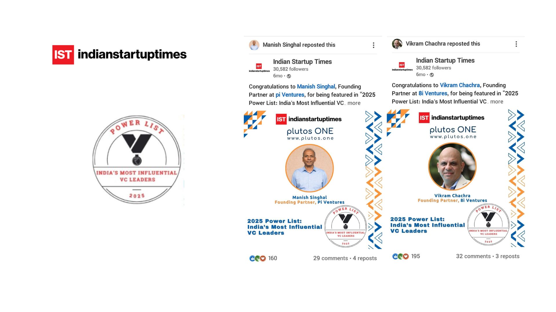 2025 Power List: India’s Most Influential VC Leaders